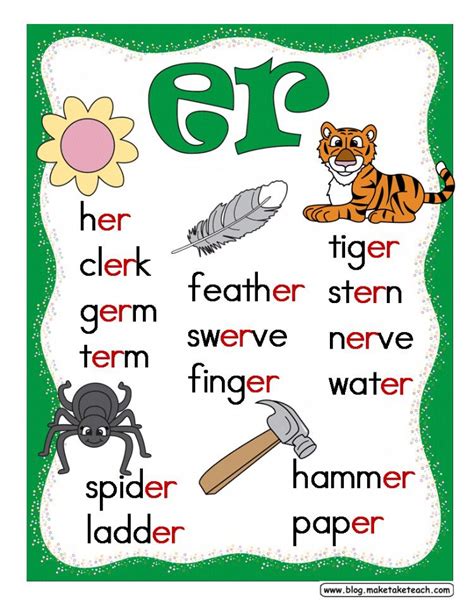 words begin with er|5 letter words with er in middle.